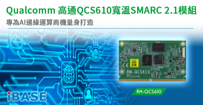 RM-QCS610 is a SMARC 2.1 compliant module