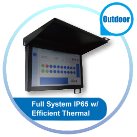 G215-R2514  Outdoor Panel PC  High Brightness Screen for Outdoor Rugged Environments
