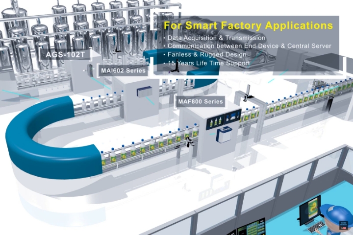 IBASE SMART FACTORY APPLICATIONS